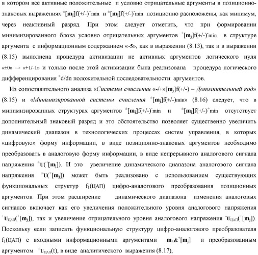 Функциональная входная структура сумматора с процедурой логического дифференцирования d/dn первой промежуточной суммы минимизированных аргументов слагаемых &#177;[ni]f(+/-)min и &#177;[mi]f(+/-)min (варианты русской логики) (патент 2427028)