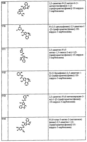 Производные пиррола как лекарственные вещества (патент 2470916)