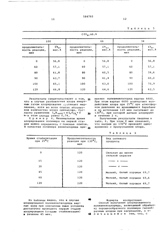 Способ получения хлорированного поливинилхлорида (патент 584793)