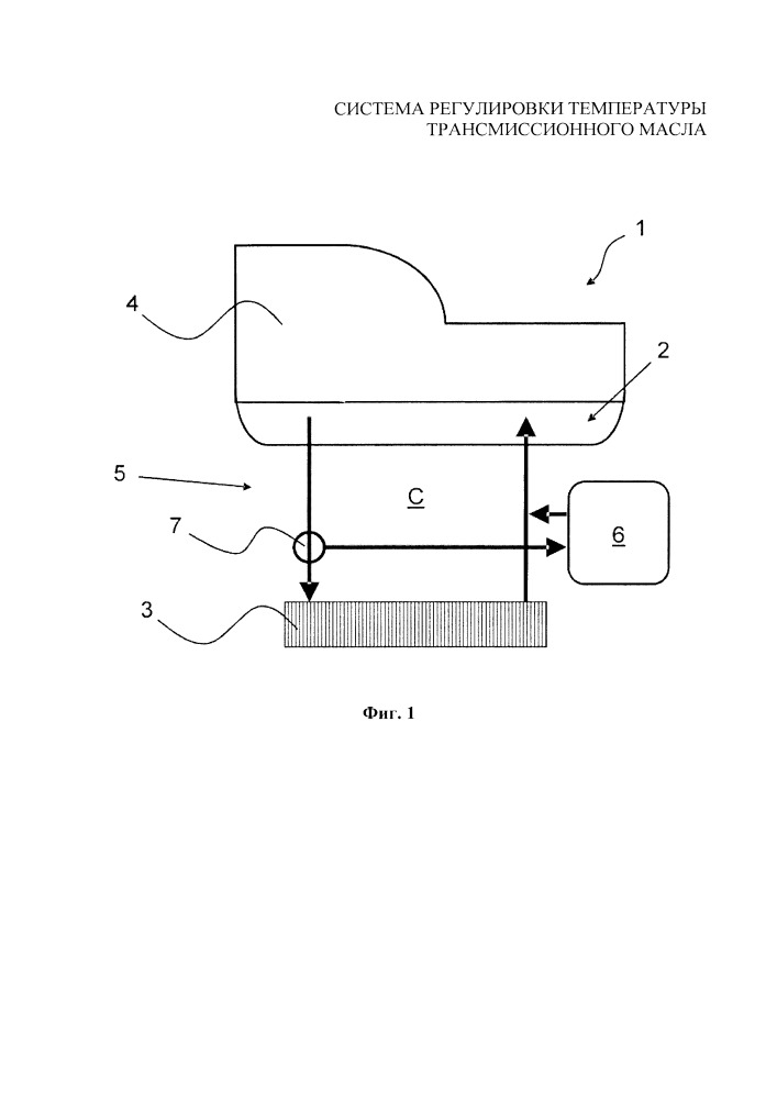 Система регулировки температуры трансмиссионного масла (патент 2662572)
