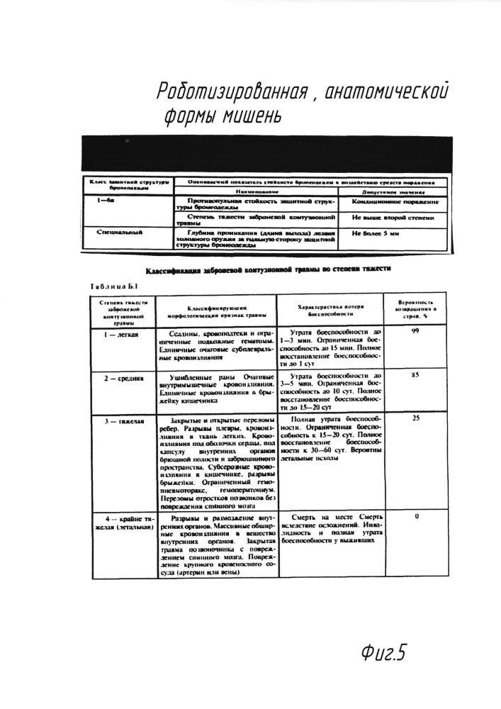 Роботизированная, анатомической формы мишень (патент 2595558)