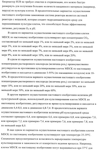 Линии клеток почки собаки майдин-дэрби (mdck), поддерживающие рост вирусов до высоких титров, и способ применения этих клеток в биореакторе (патент 2487935)