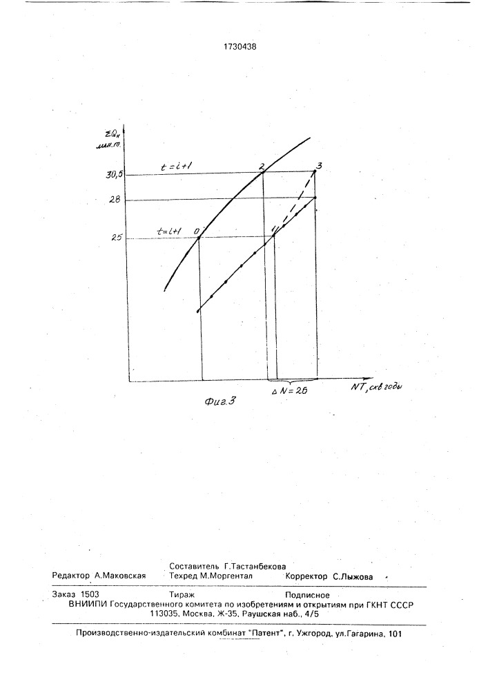 Способ разработки нефтяной залежи (патент 1730438)