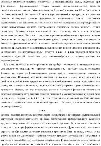 Функциональная структура параллельного сумматора для умножителя, в котором аргументы слагаемых частичных произведений являются аргументами троичной системы счисления f(+1, 0, -1) в позиционно-знаковом ее формате f(+/-) (варианты) (патент 2386162)