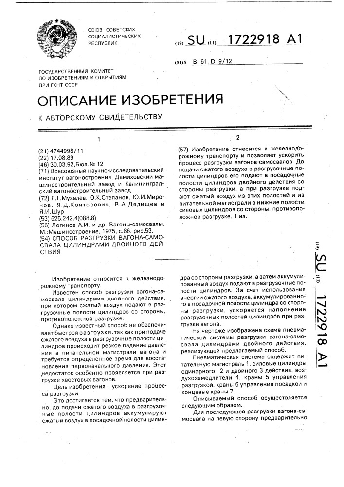 Способ разгрузки вагона-самосвала цилиндрами двойного действия (патент 1722918)