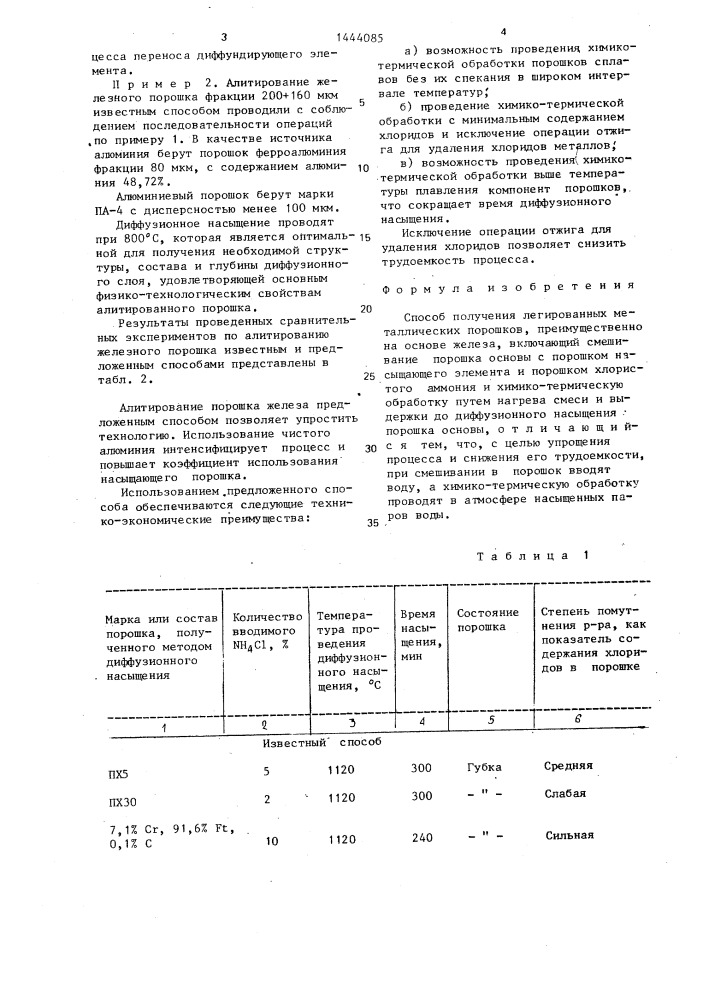 Способ получения легированных металлических порошков (патент 1444085)