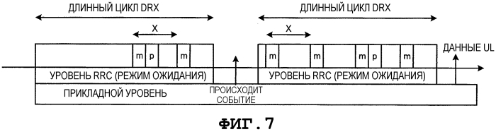 Радиотерминал, система радиосвязи и способ радиосвязи (патент 2572612)