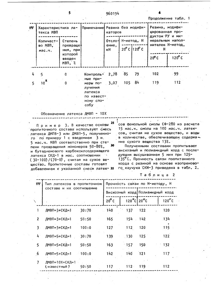 Способ получения латекса сополимера бутадиена с 2-метил-5- винилпиридином (патент 960194)