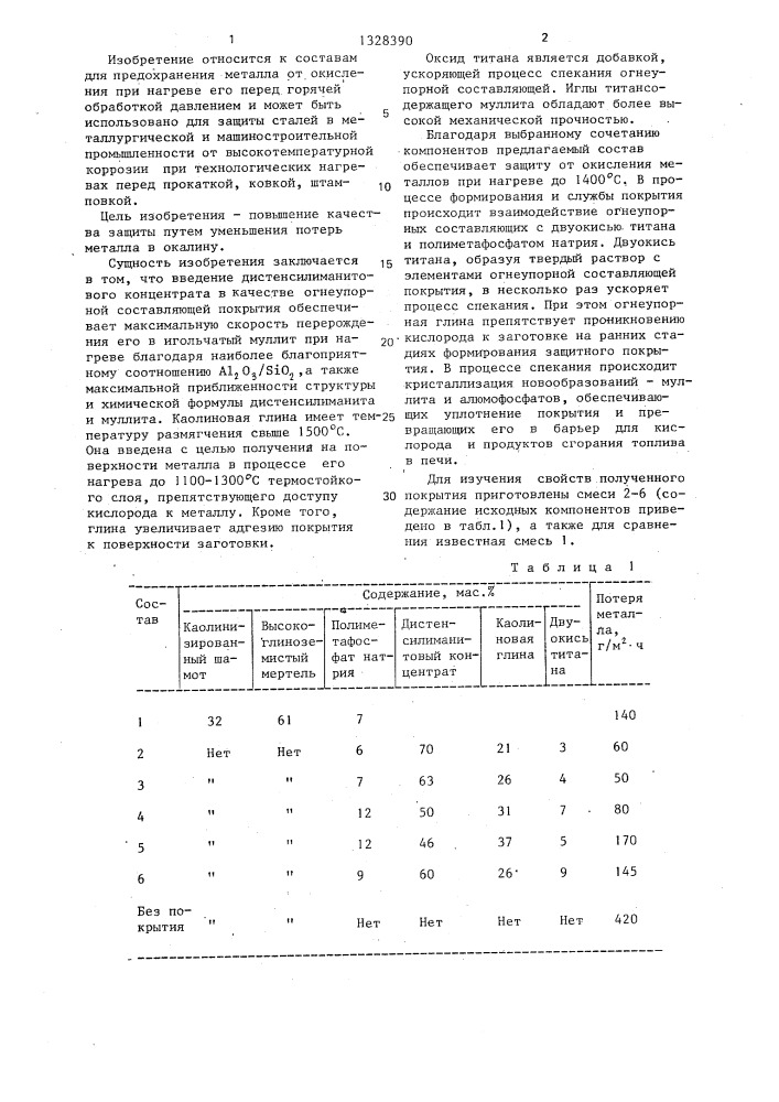 Состав покрытия для защиты металлических поверхностей от окисления (патент 1328390)