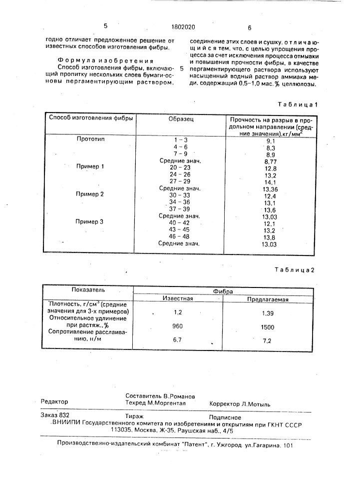 Способ изготовления фибры (патент 1802020)