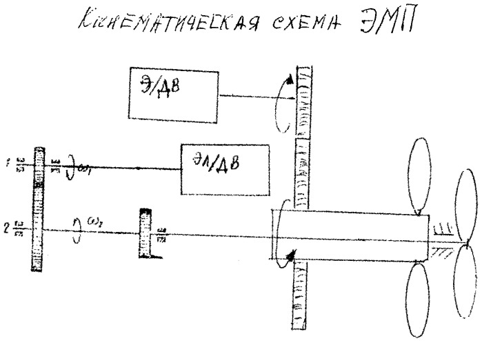 Электромеханическая силовая установка воздушного судна (патент 2542842)