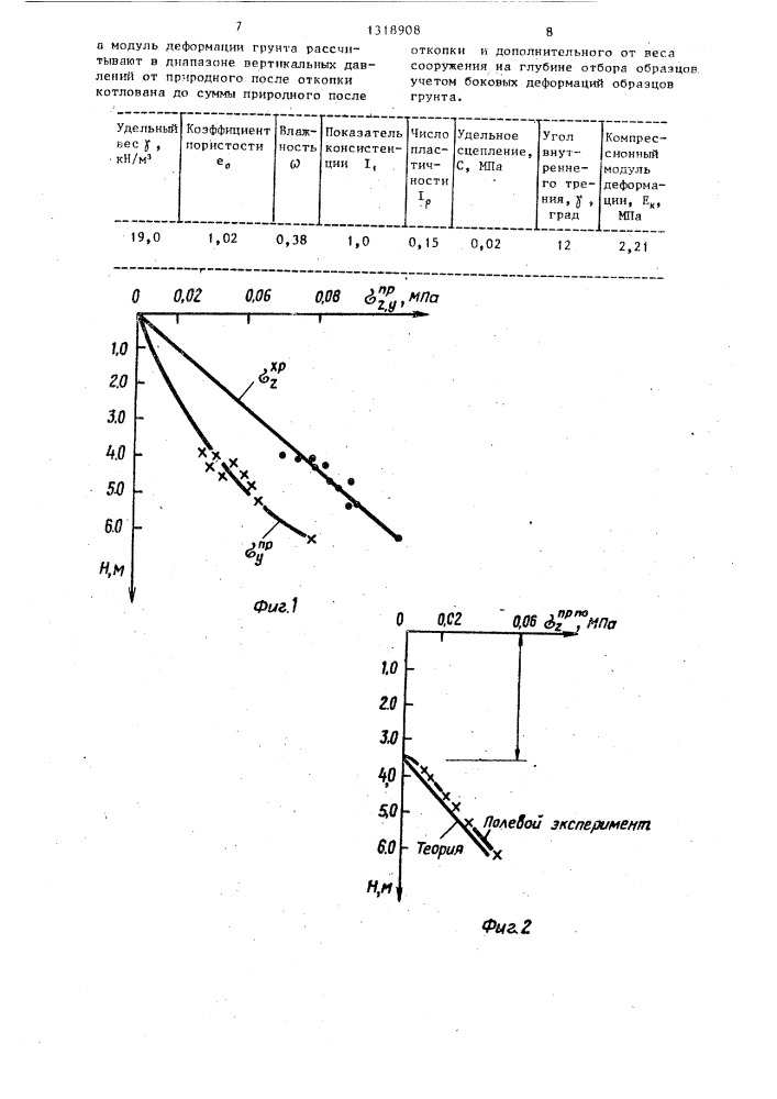 Способ определения модуля деформации глинистых грунтов (патент 1318908)