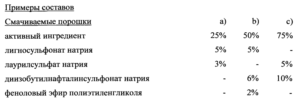Способ защиты полезных растений или растительного материала для размножения (патент 2604496)