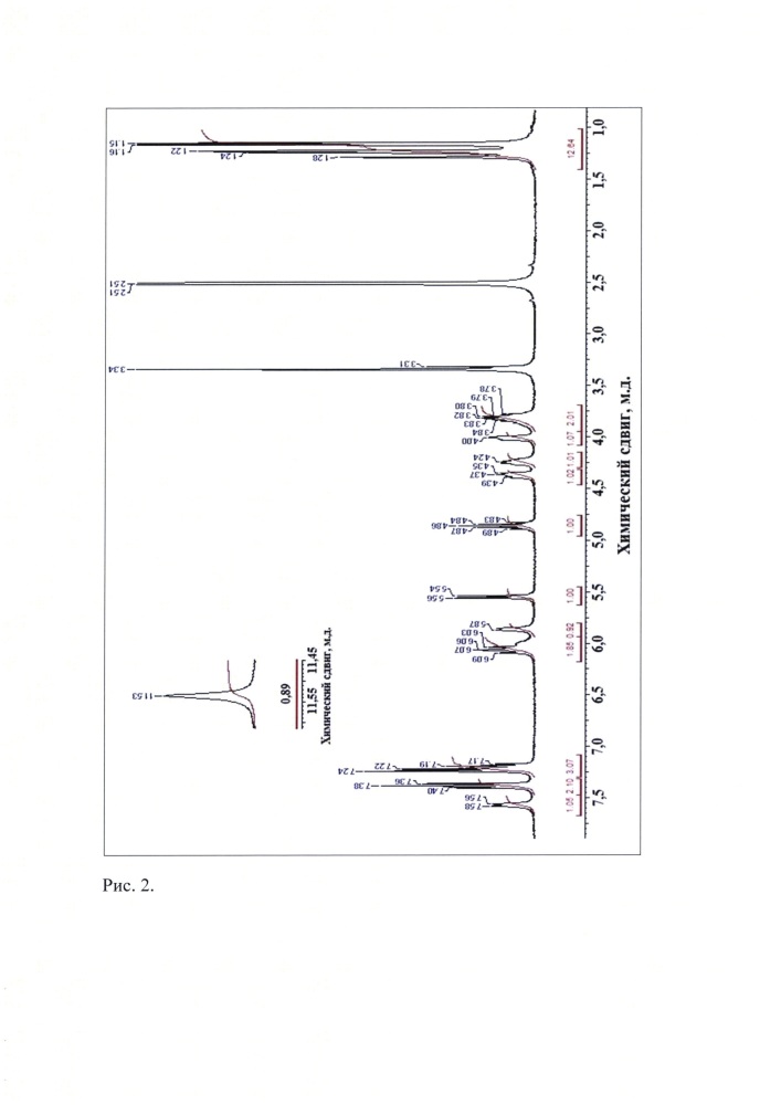 Слабозакристаллизованная β-модификация (s)-изопропил 2-((s)-(((2r,3r,4r,5r)-5-(2,4-диоксо-3,4-дигидропиримидин-(2н)-ил)-4-фтор-3-гидрокси-4-метилтетрагидрофуран-2-ил)метокси)-(фенокси)фосфориламино)пропаноата, способ её получения и фармацевтическая композиция на её основе (патент 2656228)