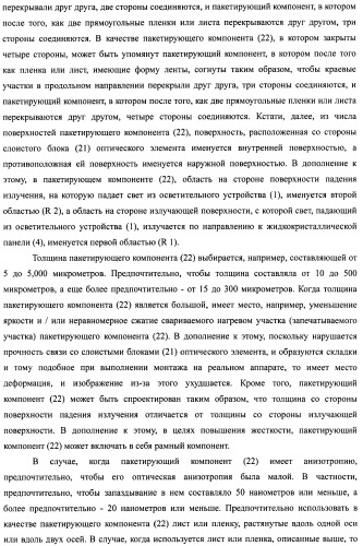 Слоистый блок оптического элемента и способ его изготовления, подсветка и жидкокристаллическое устройство отображения (патент 2421658)