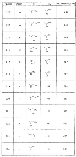 Новые производные фенилаланина (патент 2390520)