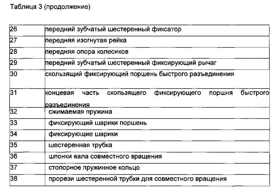 Устройство поддержки пациента при иммобилизации в положении лежа на животе (патент 2630772)