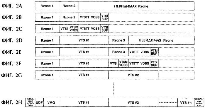 Устройство записи и способ записи (патент 2318254)