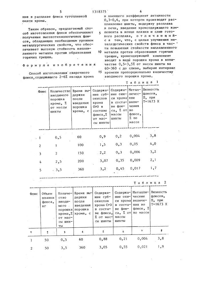 Способ изготовления сварочного флюса (патент 1318375)