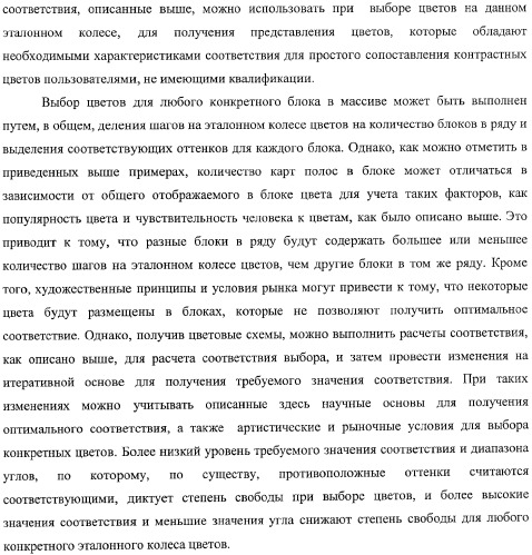 Система представления цветов (патент 2366908)