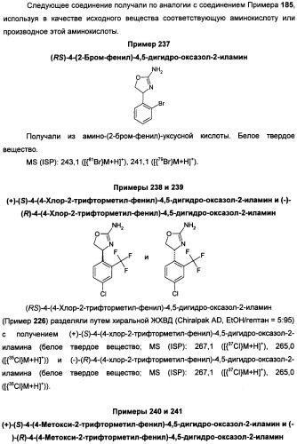 Новые 2-аминооксазолины в качестве лигандов taar1 для заболеваний цнс (патент 2473545)