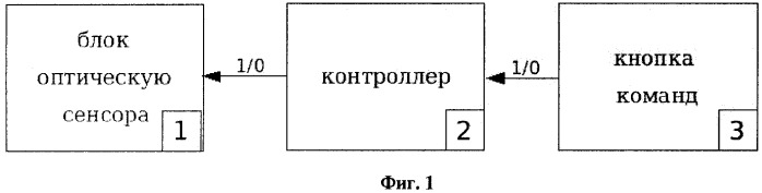 Энергосберегающая оптическая радиомышь (патент 2339086)