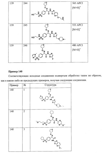 Производные оксимов и их получение (патент 2420525)