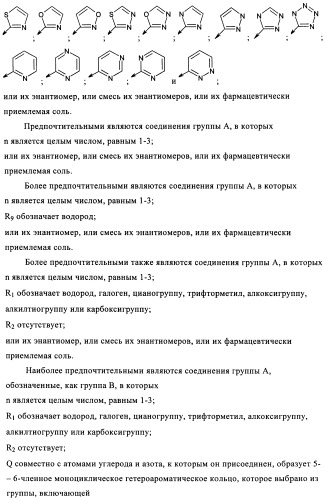 Сульфонамидные производные как активаторы гликокиназы, применимые для лечения диабета типа 2 (патент 2419624)