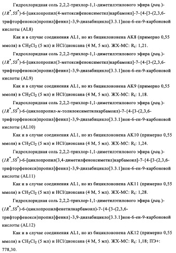 Производные 7-арил-3,9-диазабицикло(3.3.1)-нон-6-ена - ингибиторы ренина (патент 2343153)