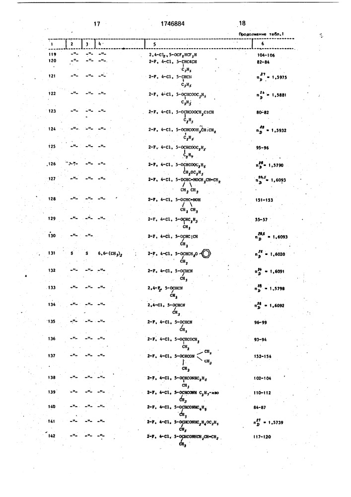 Способ получения производных тиадиазола (патент 1746884)