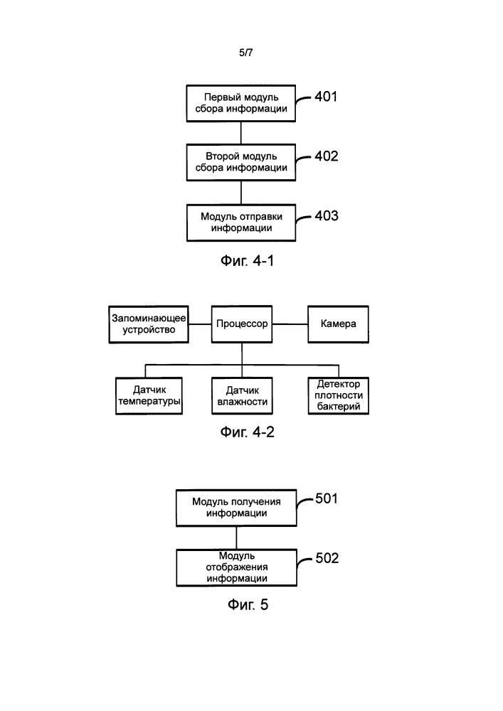 Способ и устройство для передачи и приёма информации о продукте (патент 2616541)