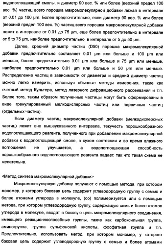 Твердый водопоглощающий реагент и способ его изготовления, и водопоглощающее изделие (патент 2355370)