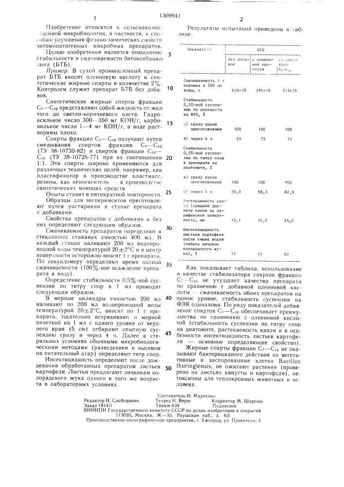 Способ стабилизации битоксибациллина (патент 1309941)