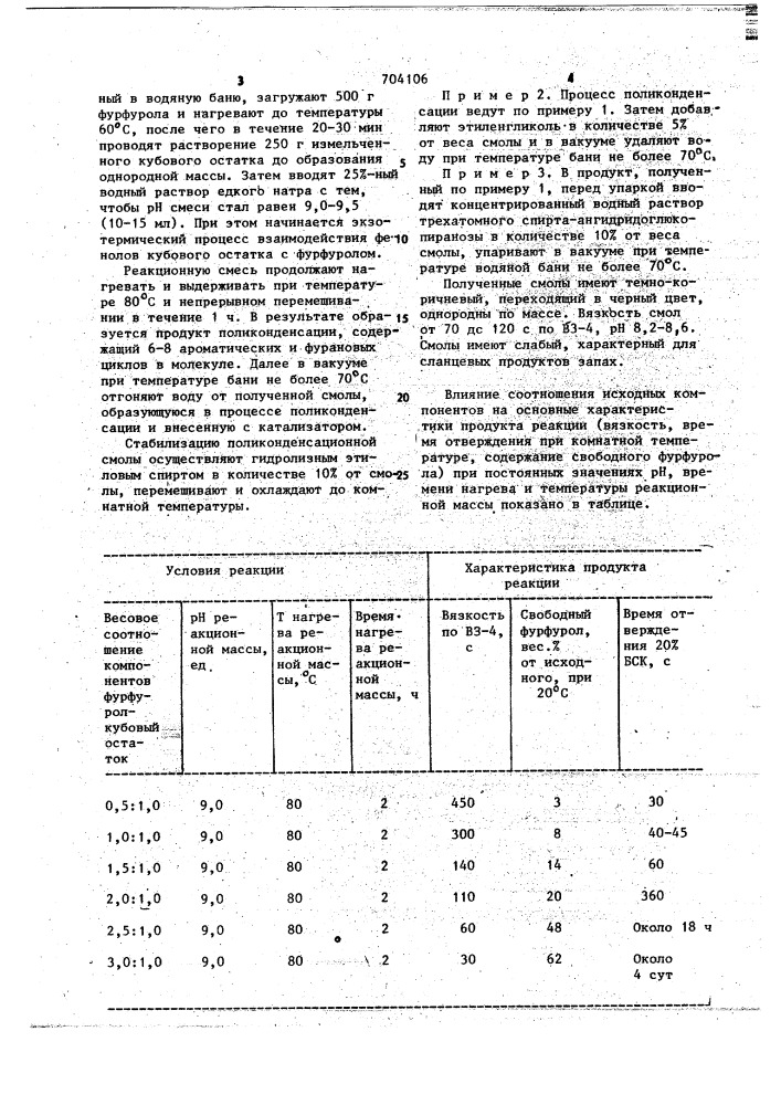 Способ получения фенолальдегидного связующего (патент 704106)