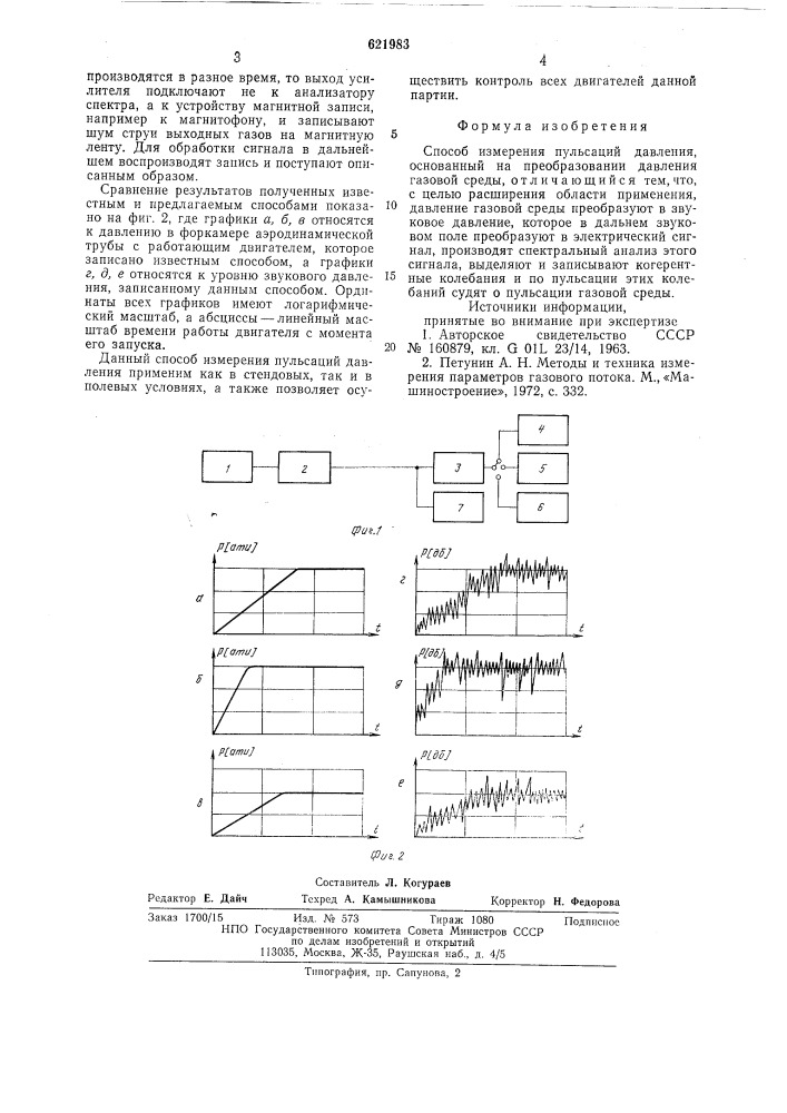 Способ измерения пульсаций давления (патент 621983)