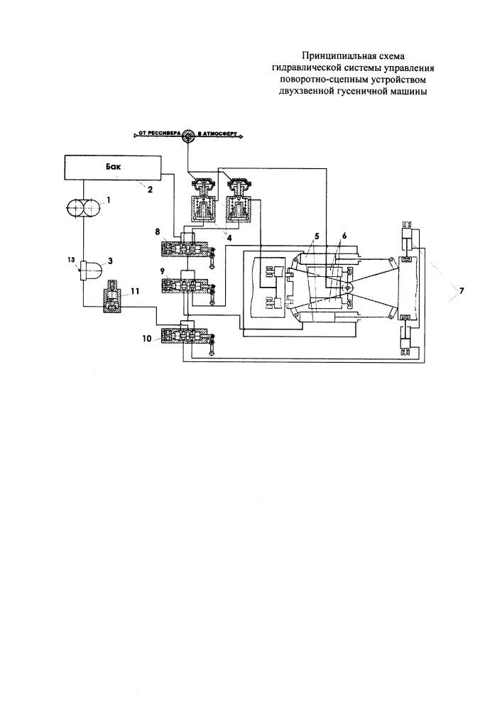 Гидравлическая система управления поворотно-сцепным устройством двухзвенной гусеничной машины (патент 2644208)