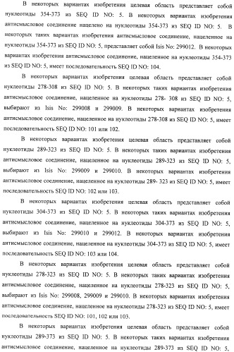 Композиции и способы модуляции экспрессии рецептора фактора роста фибробластов 4 (fgfr4) (патент 2501803)
