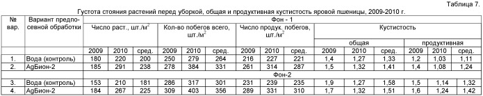 Способ предпосевной обработки семян сельскохозяйственных растений (патент 2463757)