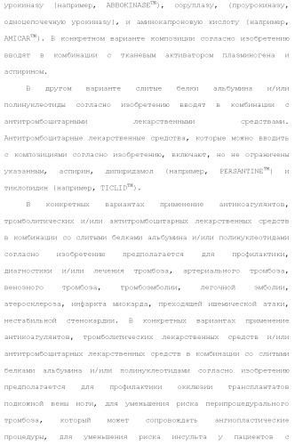 Слитые белки альбумина (патент 2369404)