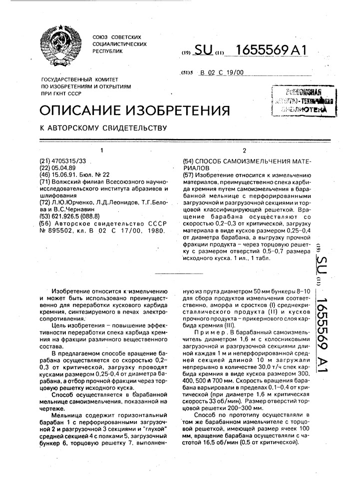 Способ самоизмельчения материалов (патент 1655569)