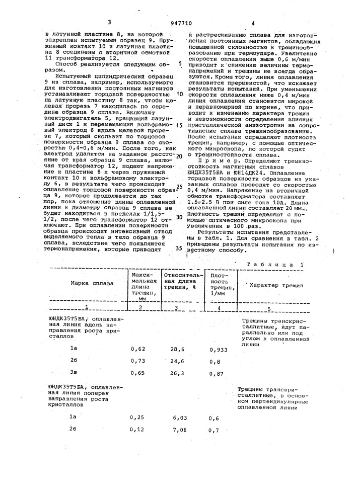 Способ определения трещиностойкости сплавов (патент 947710)