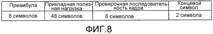 Бытовое устройство и способ вывода звукового сигнала для диагностики (патент 2574823)