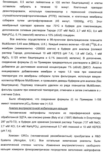 Производные пиримидинсульфонамида в качестве модуляторов рецепторов хемокинов (патент 2408587)