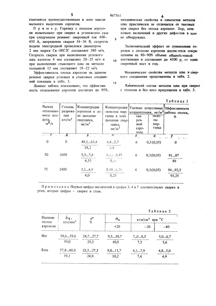 Горелка для дуговой сварки (патент 867561)