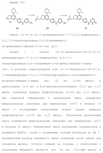 Пиримидиновые соединения, композиции и способы применения (патент 2473549)