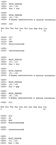 Новые агонисты npr-b (патент 2557290)