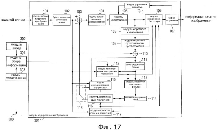 Устройство и способ обработки изображений (патент 2543306)