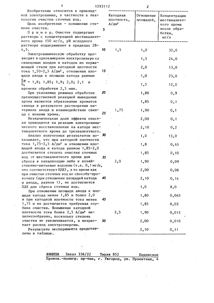 Способ очистки сточных вод от хрома (патент 1293112)