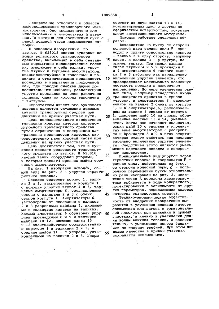 Буксовый поводок рельсового транспортного средства (патент 1009858)