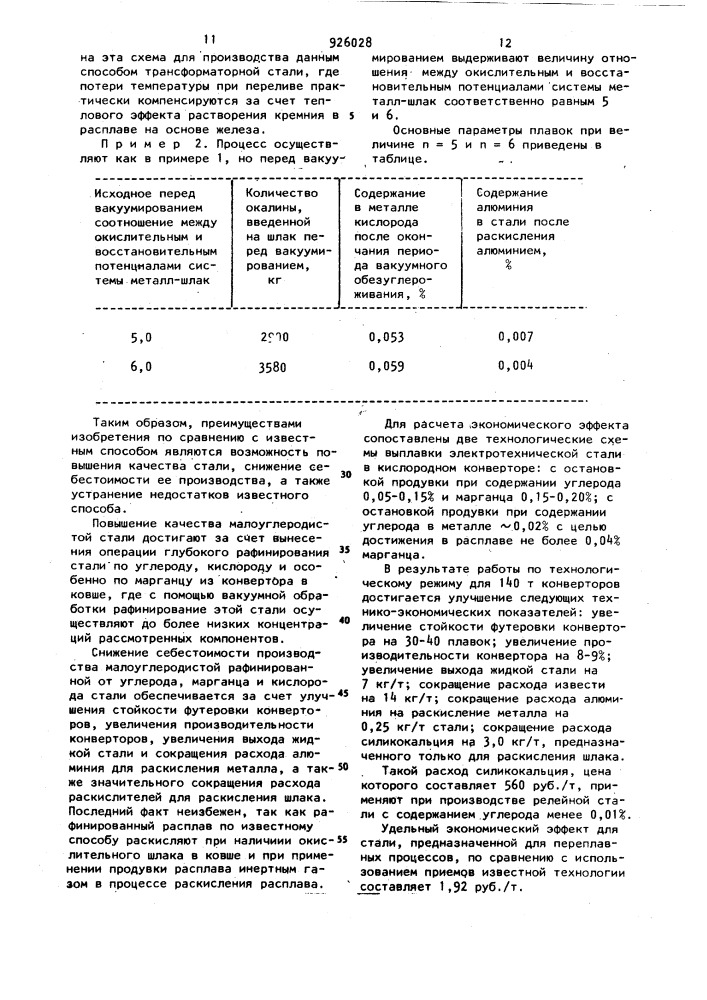 Способ рафинирования малоуглеродистой стали (патент 926028)